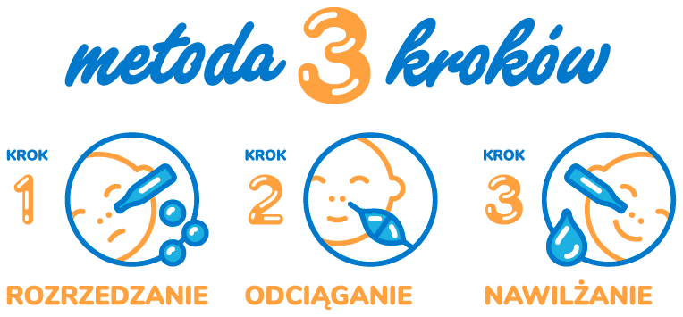 ASPIRATOR KATAREK COMPLETE,